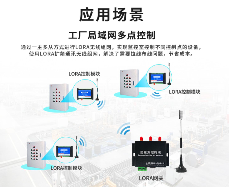 应用场景 应用场景