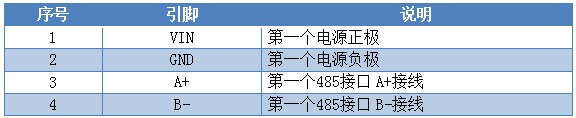 智能按键板485接口引脚说明 智能按键板485接口引脚说明