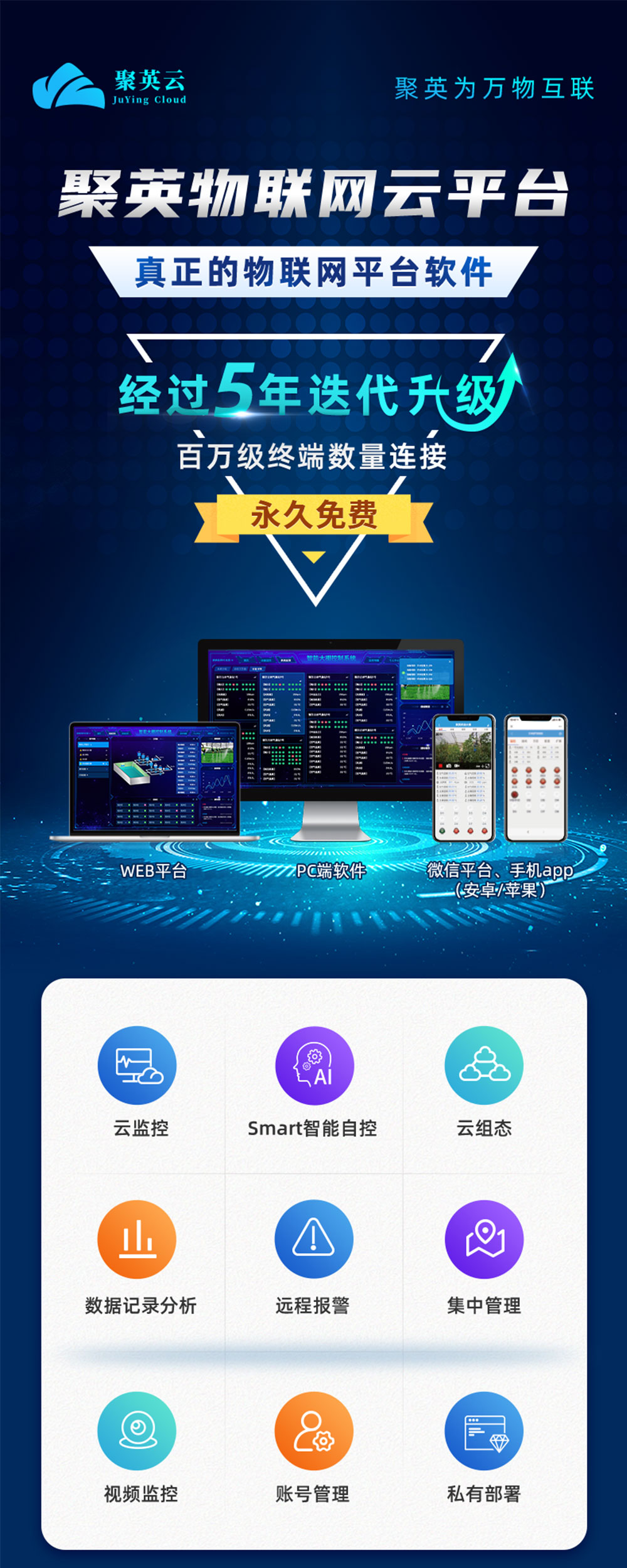 7.2V|DN150脉冲阀云平台 7.2V|DN150脉冲阀云平台