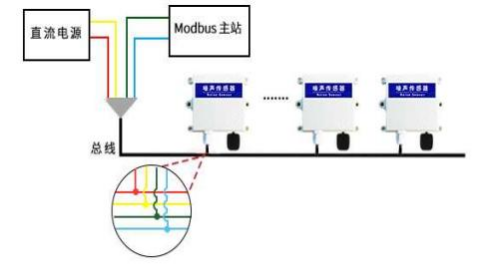 聚英噪声传感器接线图 聚英噪声传感器接线图