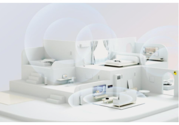 2022年已经实现的智能家居的新体验，新生活