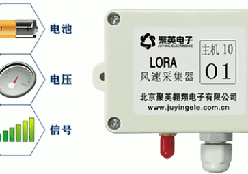 如何测量风速，风向之风速风向传感器