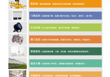 液位传感器如何监测营养液液位高低？