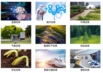 智能物联网网关能够实现哪些功能？作用体现在哪些方面？