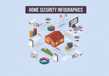 GMS和GPRS有什么不同？