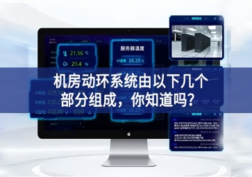 机房动环监控系统由以下几个部分组成，你知道吗？