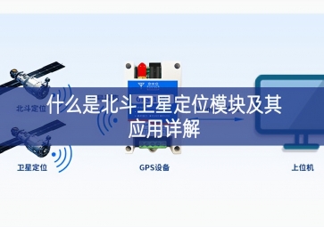 什么是北斗卫星定位?？榧捌溆τ孟杲? class=