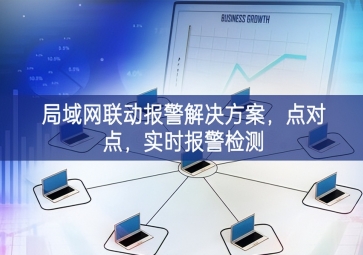 「智慧安防」局域网联动报警解决方案，点对点，实时报警检测