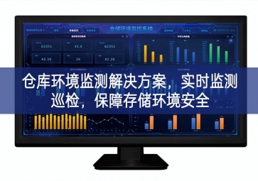 「智慧城市」仓库环境监测解决方案，实时监测巡检，保障存储环境安全