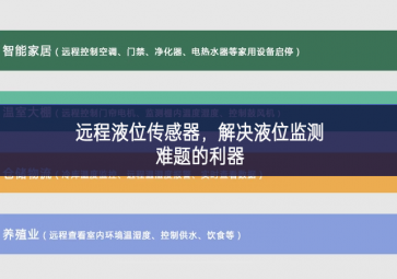 远程液位传感器，解决液位监测难题的利器
