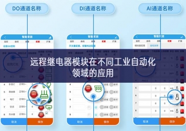 远程继电器?？樵诓煌ひ底远煊虻挠τ? class=