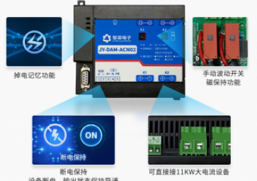 智能配电监控?？槿绾问迪值缤诵械氖凳奔嗫赜敫咝Ч芾? class=