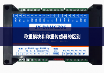 称重?？楹统浦卮衅鞯那? class=