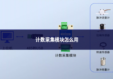 计数采集?？榈氖褂梅椒? class=
