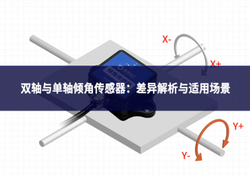 双轴与单轴倾角传感器：差异解析与适用场景