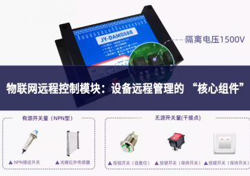 物联网远程控制?？椋荷璞冈冻坦芾淼摹昂诵淖榧? class=