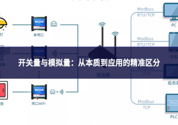 开关量与模拟量：从本质到应用的精准区分