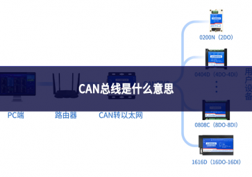 can总线是什么意思